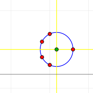 109_CenterOfConic