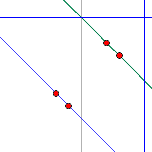 139_LineHomogSetter