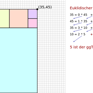 19_EuclidsAlg