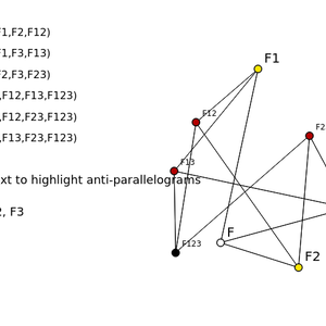 28c_Antiprism