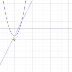 74_CSad_quadratic