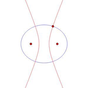 80_Conic_by_2Foci_1P