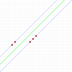 81_Polar_angular_bisect