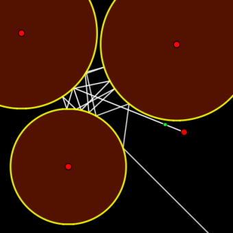 Convex Hull