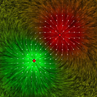 Convex Hull