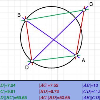 Convex Hull