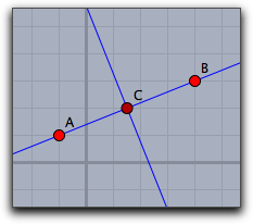 Perpendicular bisector